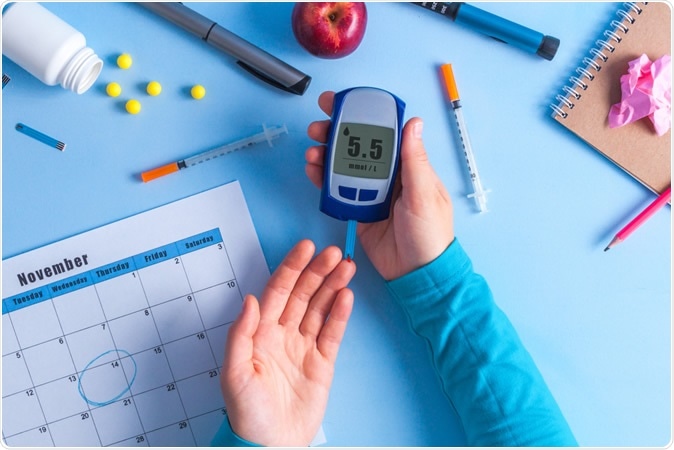 Someone checking their blood sugar level