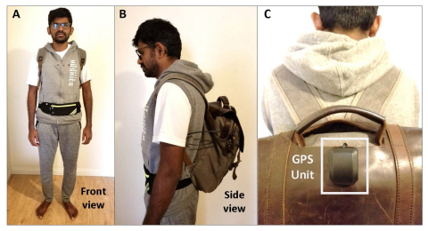 Three points of view of a man wearing an AI backpack.