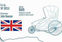 Illustration de la chaise Bath, l'ancêtre du fauteui roulant.